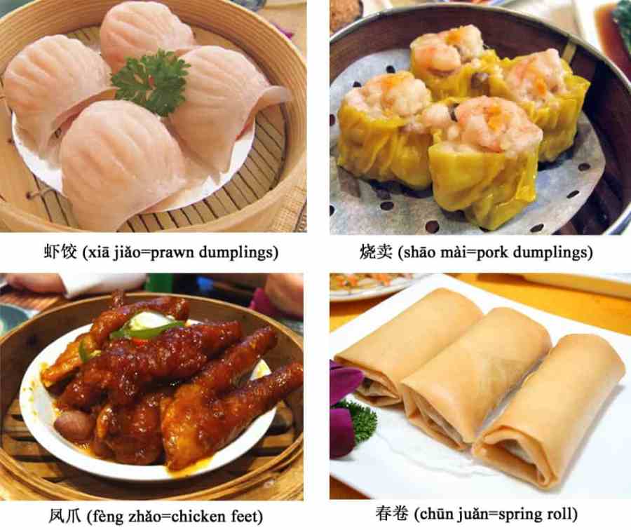 dimsum