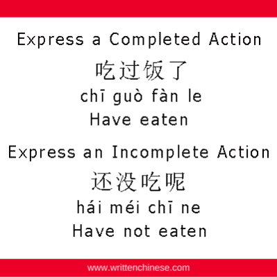 Chinese Particle 过 Completed Action